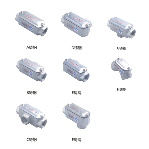BHC(xin)